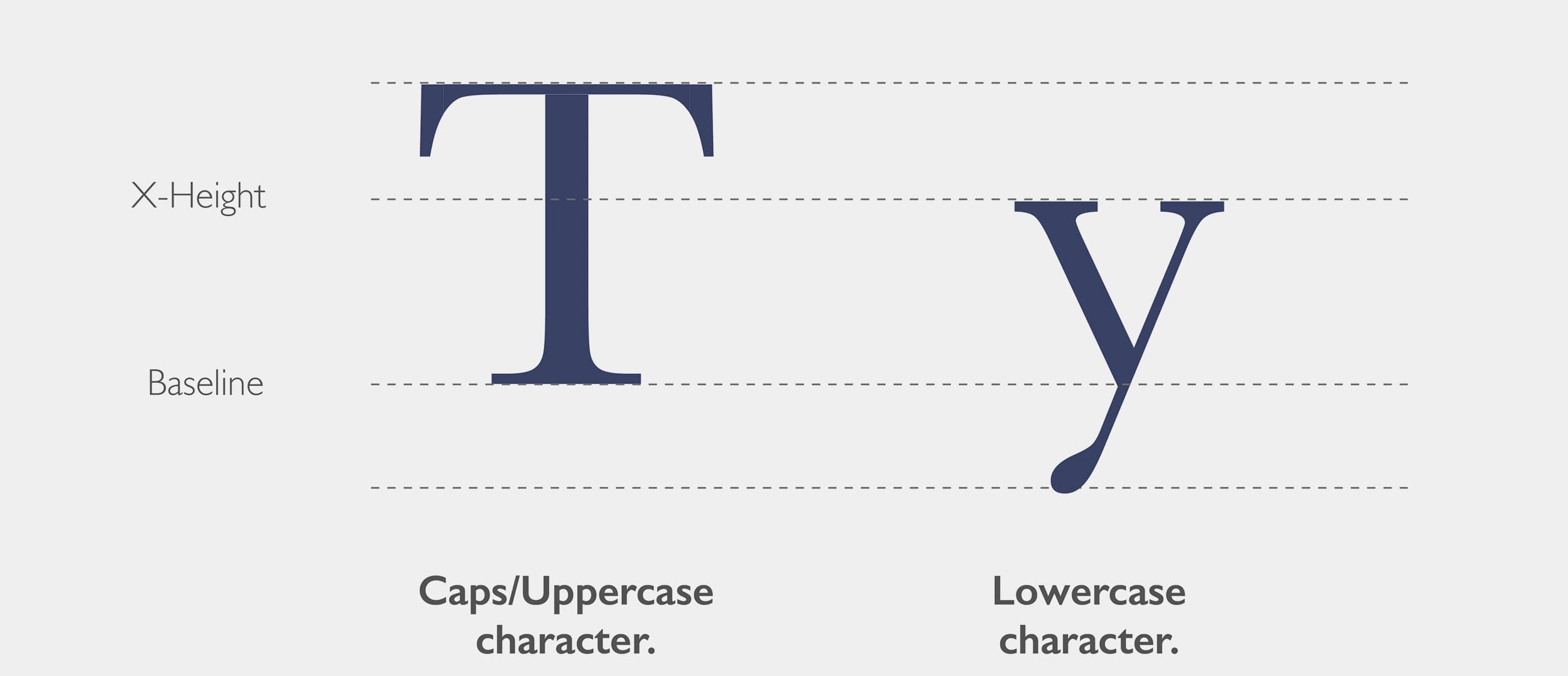 Optimised for Readability