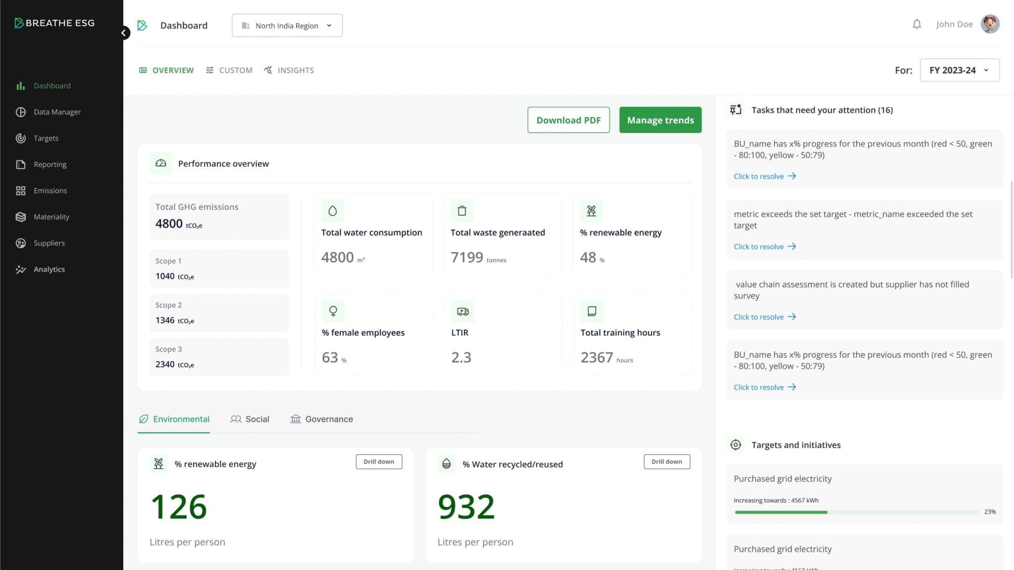 Accuracy × Breathe ESG Advantage