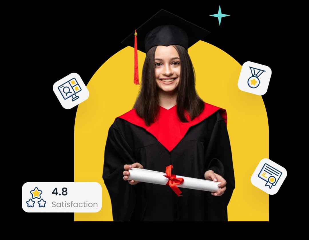 Document formatting illustration